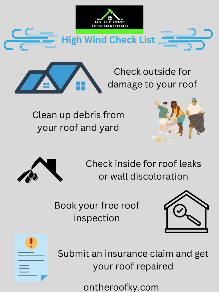 Wind Damage To Roof - High Winds Checklist